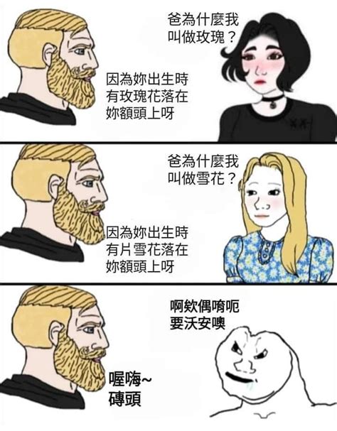 血管瘤種類 磚頭梗圖